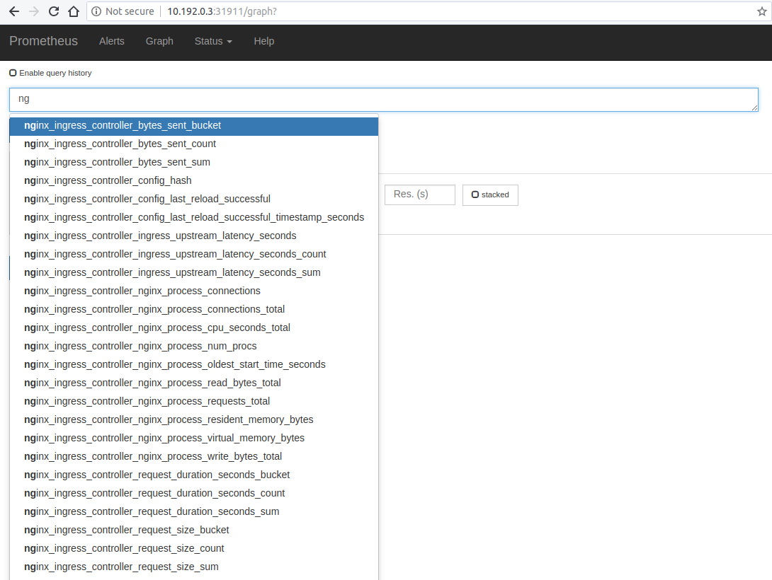 Prometheus Dashboard